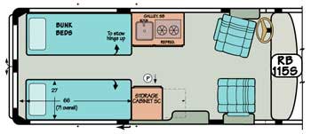 Sportsmobile conversion van diagram illustrating bunk beds and storage options.