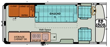 Sportsmobile conversion van diagram illustrating Gaucho placements.